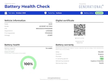 Used Audi A3 2022 for sale - 76364720: Photo