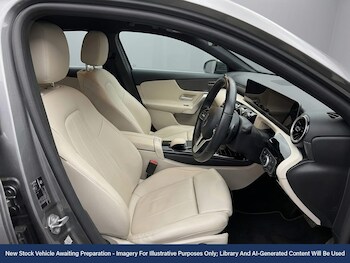 Used Mercedes-Benz A-Class 2021 for sale - 77812555: Photo