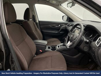 Used Nissan Qashqai 2021 for sale - 77348366: Photo