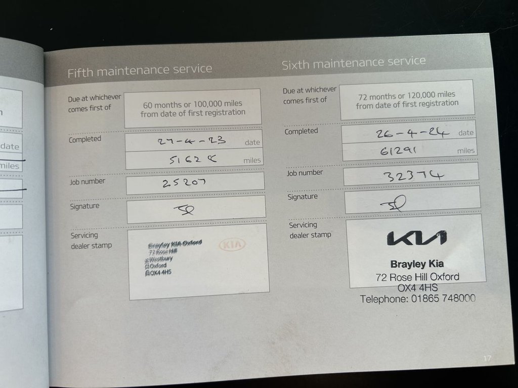 Used Kia Carens 2018 for sale - 76185192: Photo 28