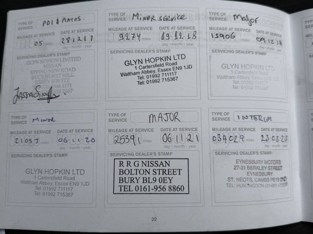 Used Nissan X-Trail 2017 for sale - 76670662: Photo 21