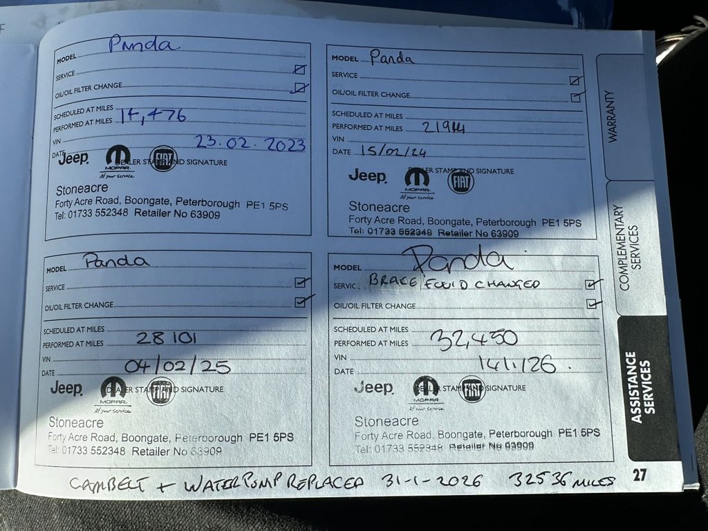 Used Fiat Panda 2020 for sale - 78166943: Photo 20