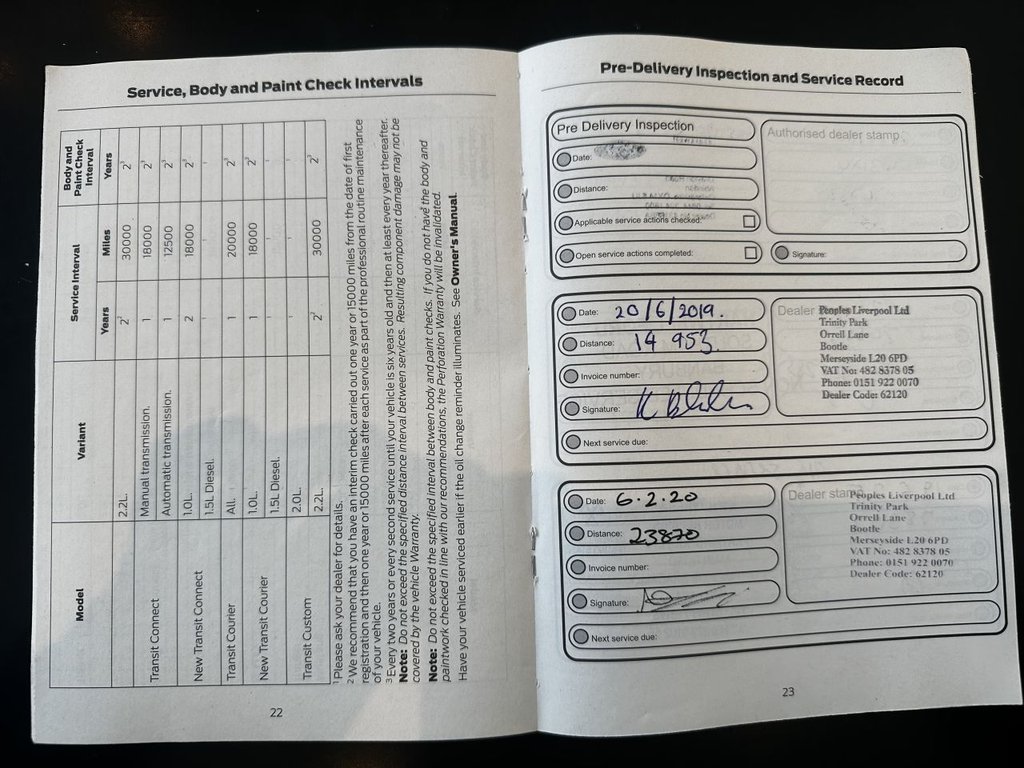 Used Ford Kuga 2018 for sale - 76509648: Photo 22