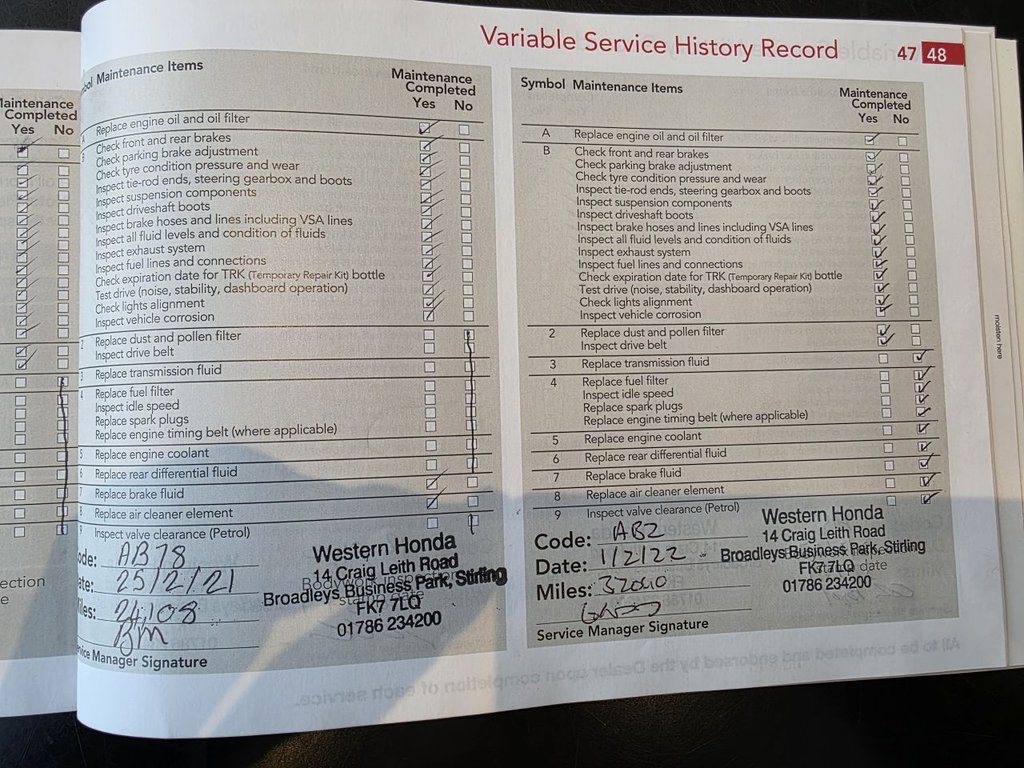 Used Honda Civic 2018 for sale - 76256096: Photo 24