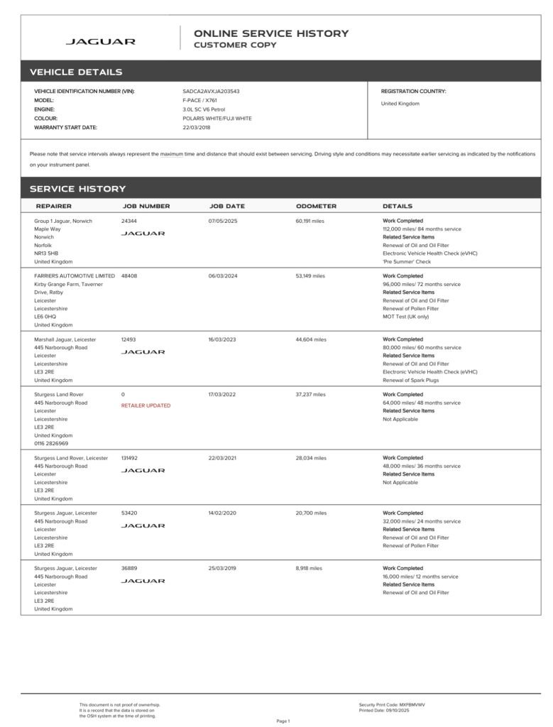 Used Jaguar F-Pace 2018 for sale - 76223536: Photo 28