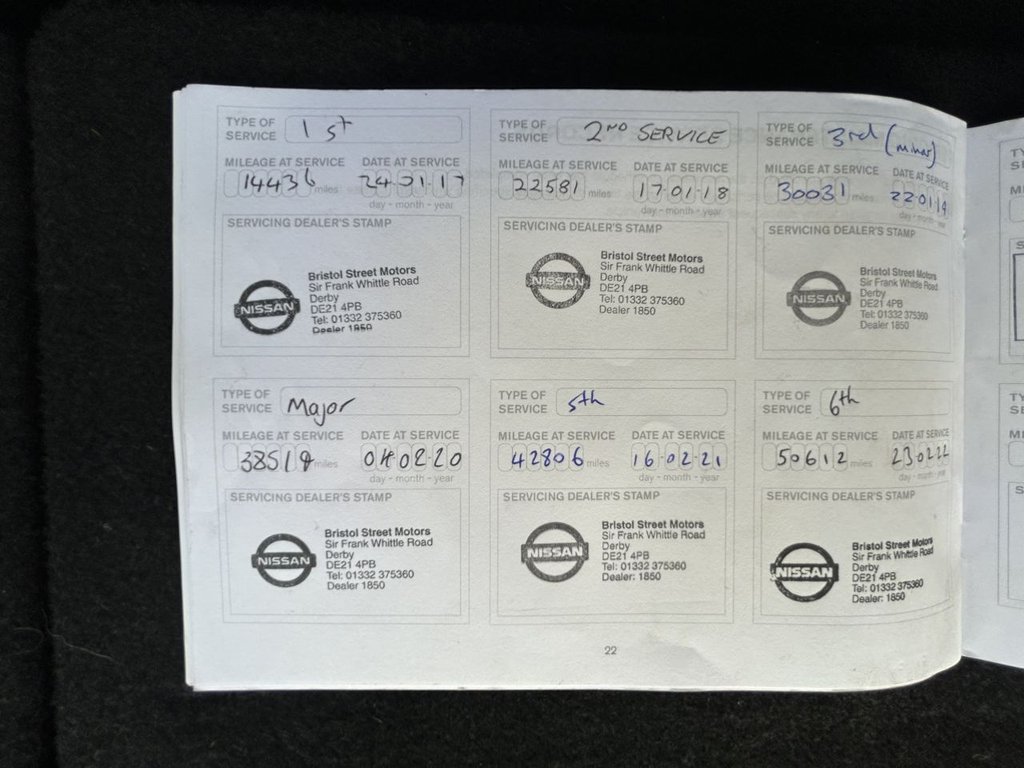 Used Nissan X-Trail 2015 for sale - 76739941: Photo 29