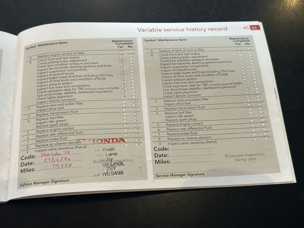 Used Honda CR-V 2015 for sale - 75973921: Photo 32