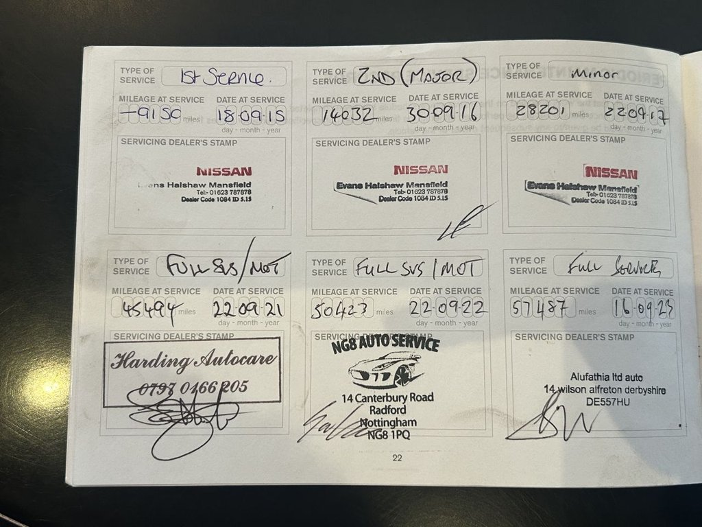 Used Nissan Qashqai 2014 for sale - 76279668: Photo 25