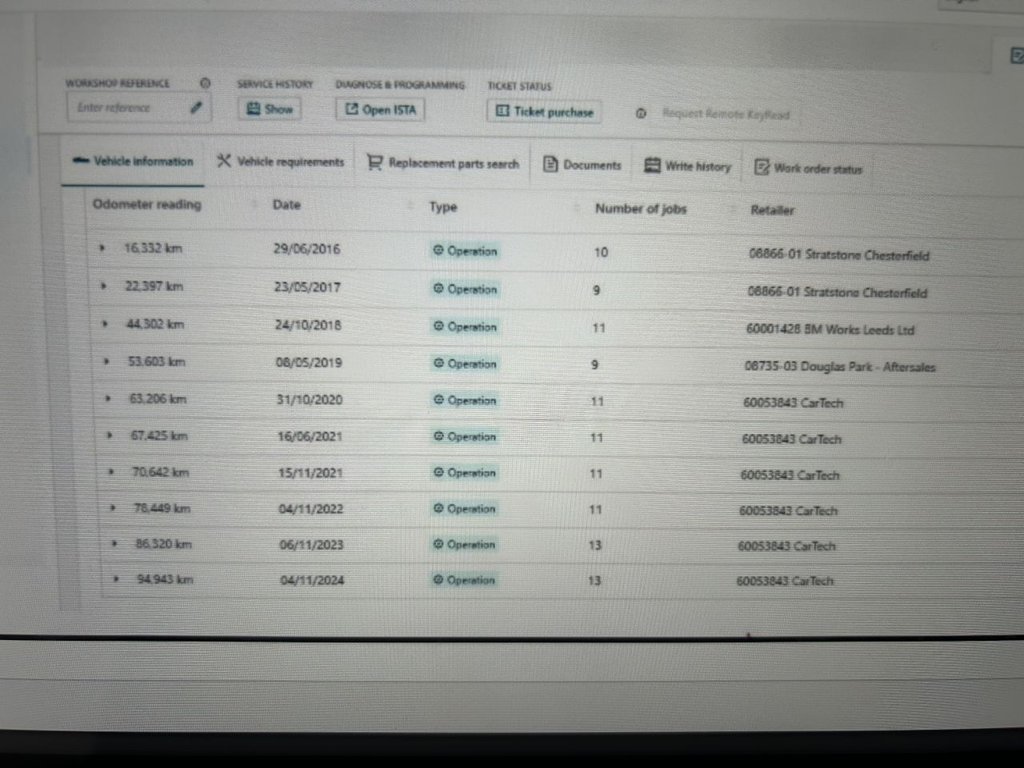 Used BMW X4 2014 for sale - 76481740: Photo 31