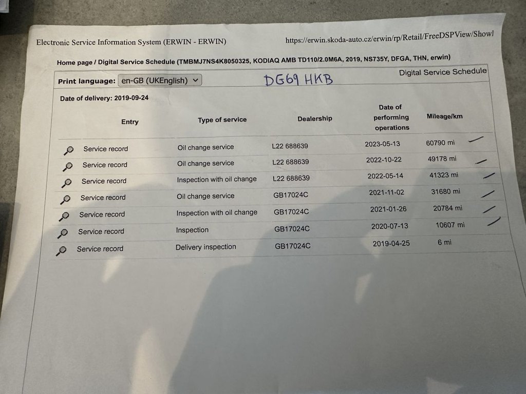 Used Skoda Kodiaq 2019 for sale - 76279654: Photo 25