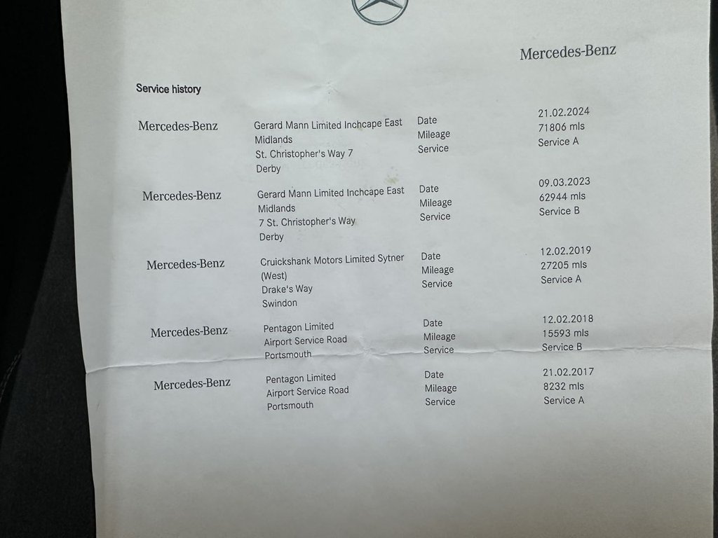 Used Mercedes-Benz C Class 2016 for sale - 76923155: Photo 29