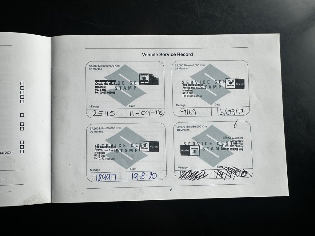 Used Suzuki Ignis 2017 for sale - 76256428: Photo 20