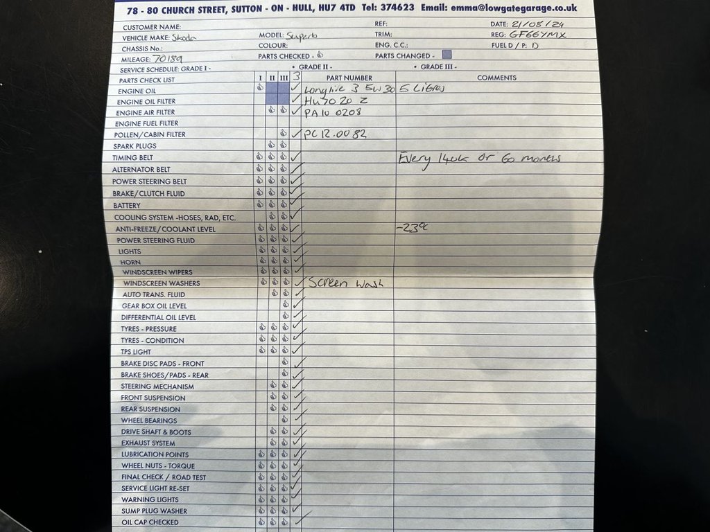 Used Skoda Superb 2016 for sale - 76923157: Photo 25