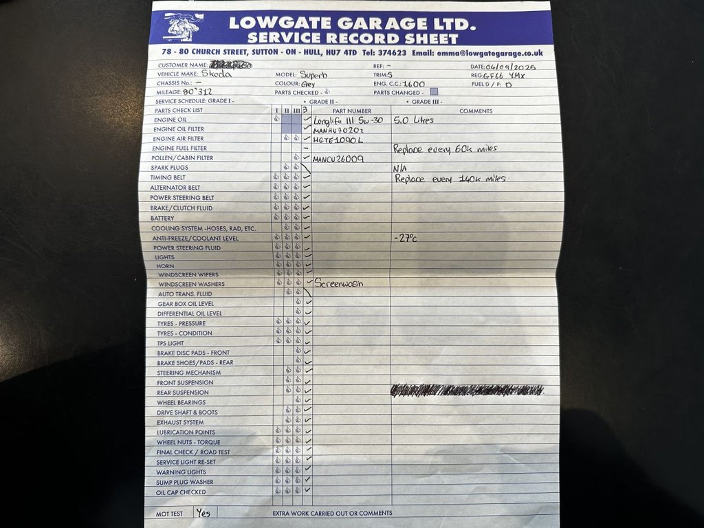 Used Skoda Superb 2016 for sale - 76923157: Photo 26