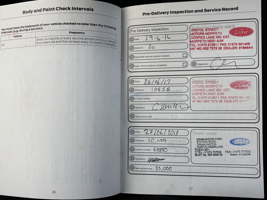 Used Ford Ecosport 2016 for sale - 77341233: Photo 23