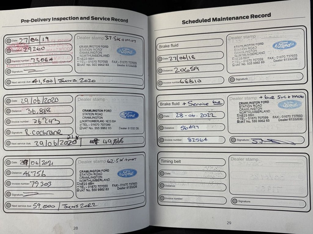 Used Ford Ecosport 2016 for sale - 77341233: Photo 24