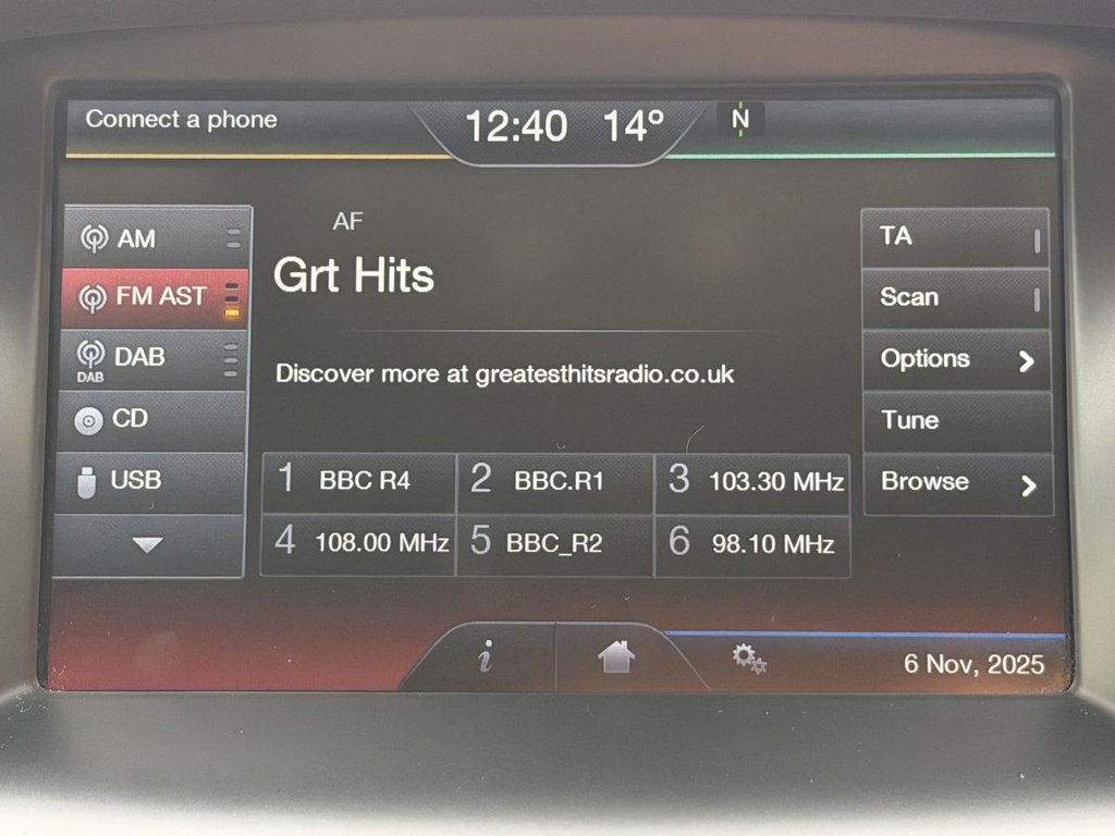 Used Ford Focus 2017 for sale - 76496261: Photo 16