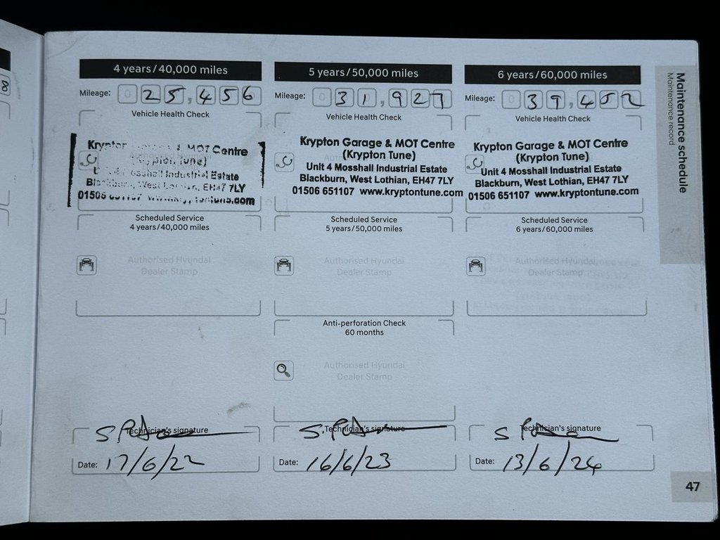 Used Hyundai i20 2018 for sale - 76496120: Photo 23