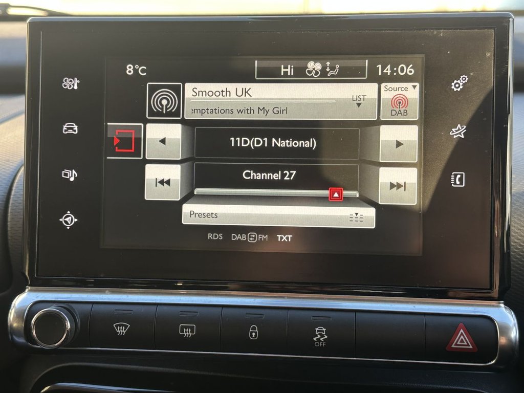 Used Citroen C4 Cactus 2017 for sale - 77064896: Photo 15