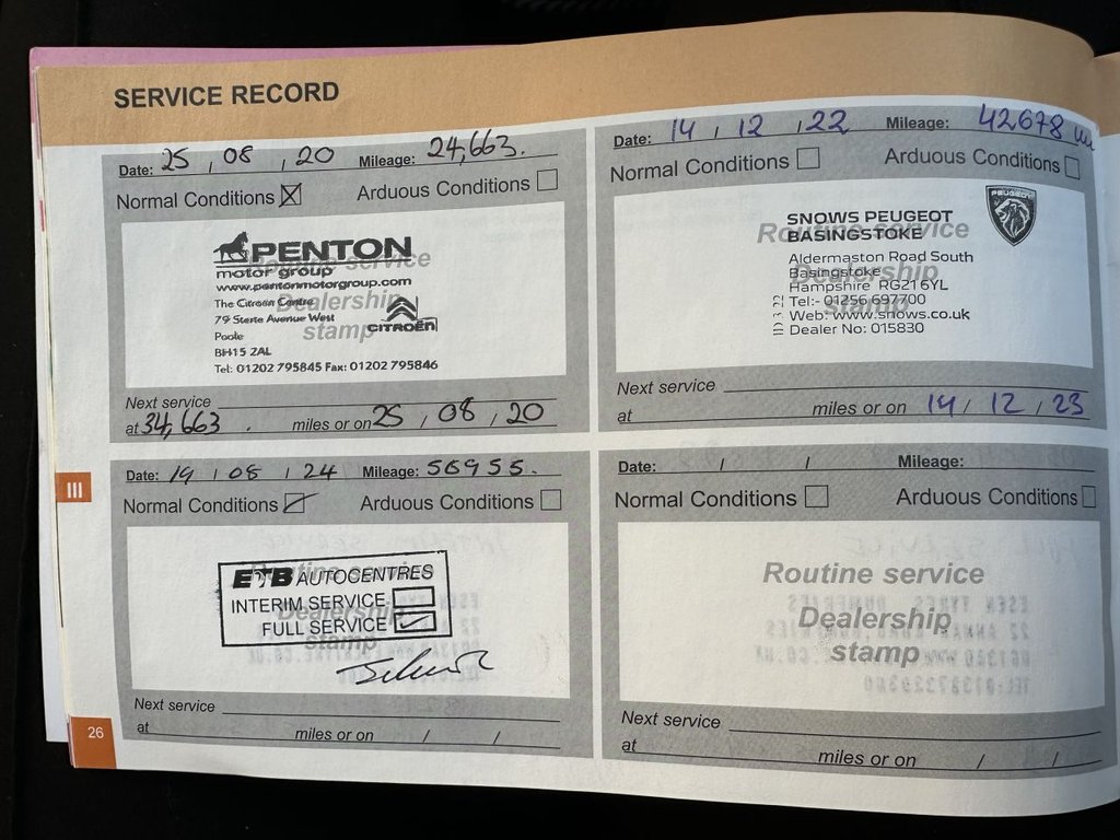 Used Citroen C4 Cactus 2017 for sale - 77064896: Photo 21