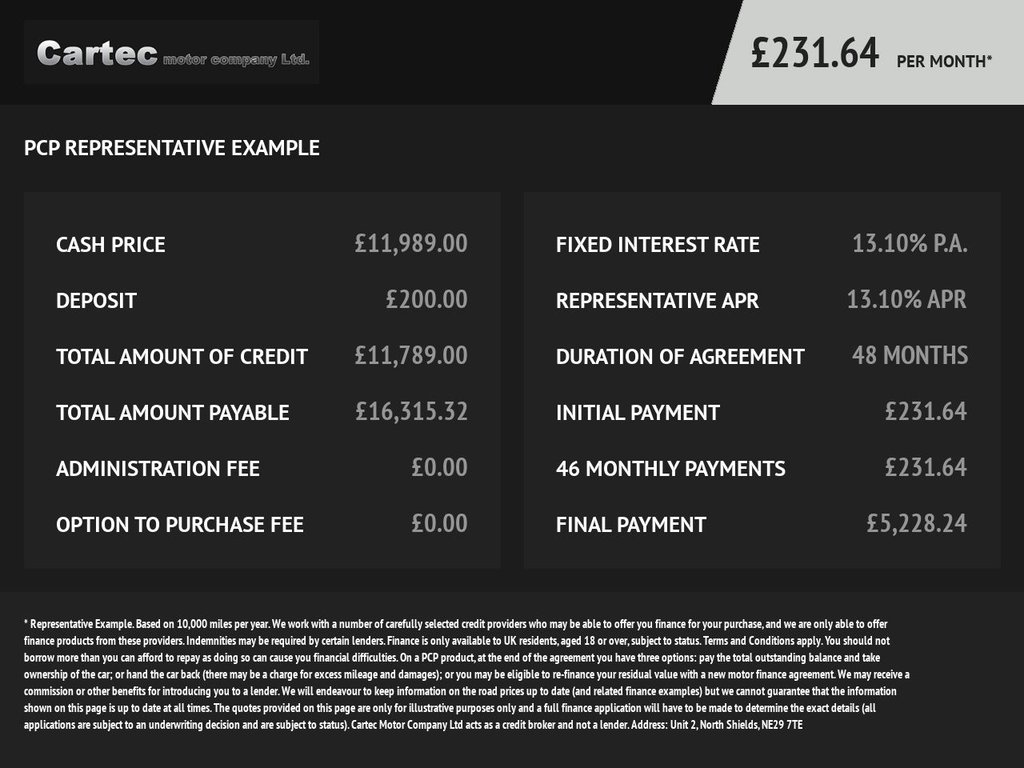Used Skoda Karoq 2020 for sale - 76883012: Photo 11