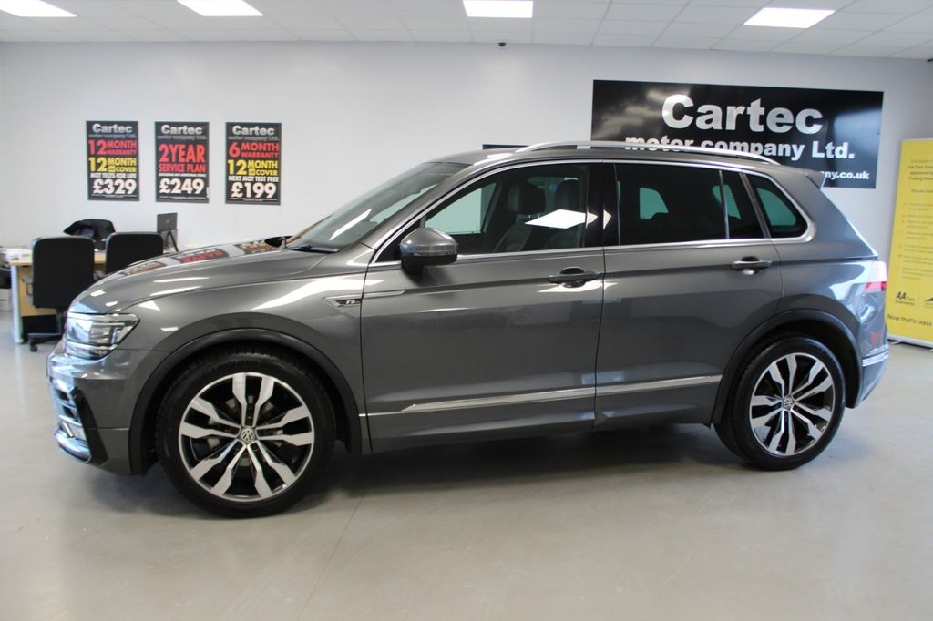 Used Volkswagen Tiguan 2017 for sale - 76883244: Photo 24