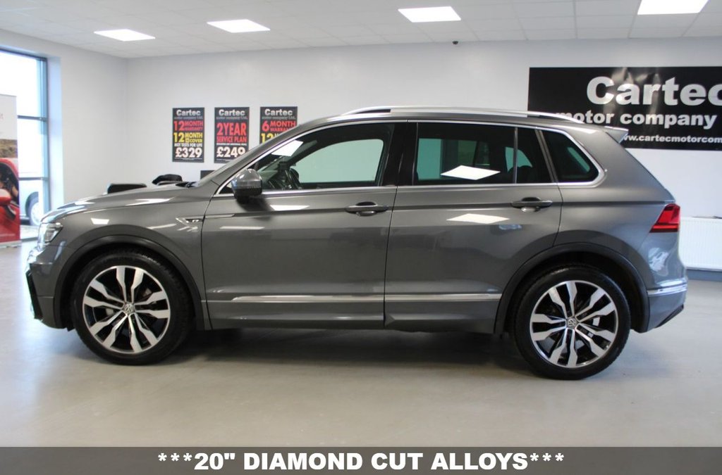 Used Volkswagen Tiguan 2017 for sale - 76883244: Photo 5