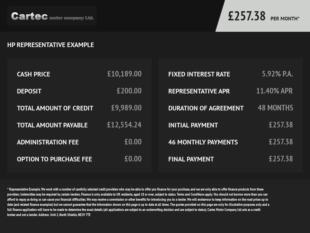 Used Citroen Berlingo 2022 for sale - 77121601: Photo 14