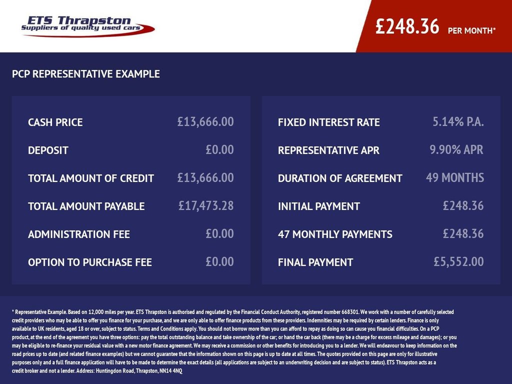 Used DS Automobiles DS 3 2020 for sale - 77378243: Photo 2