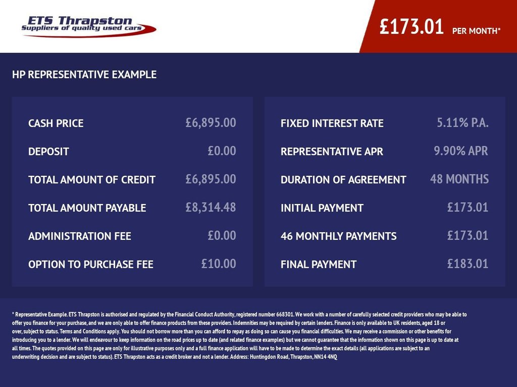 Used Vauxhall Corsa 2015 for sale - 77378235: Photo 3