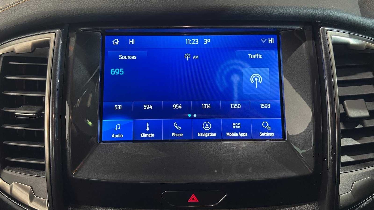 Used Ford Ranger 2022 for sale - 76774061: Photo 25