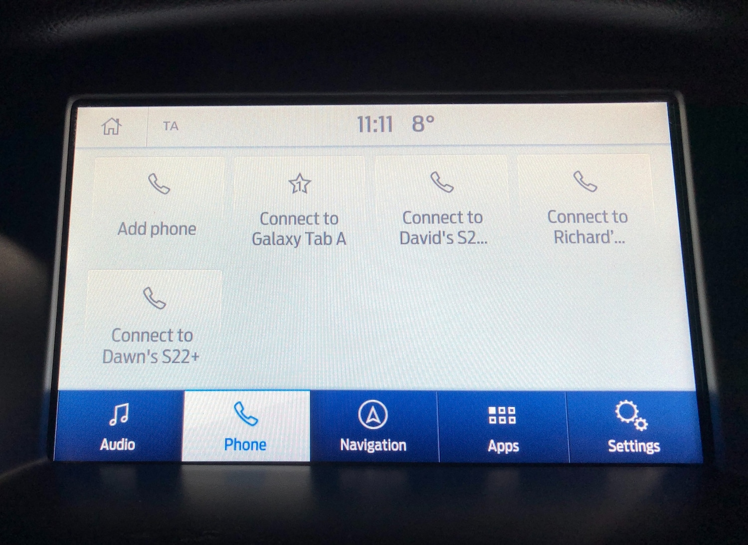 Used Ford Focus 2016 for sale - 77136150: Photo 28