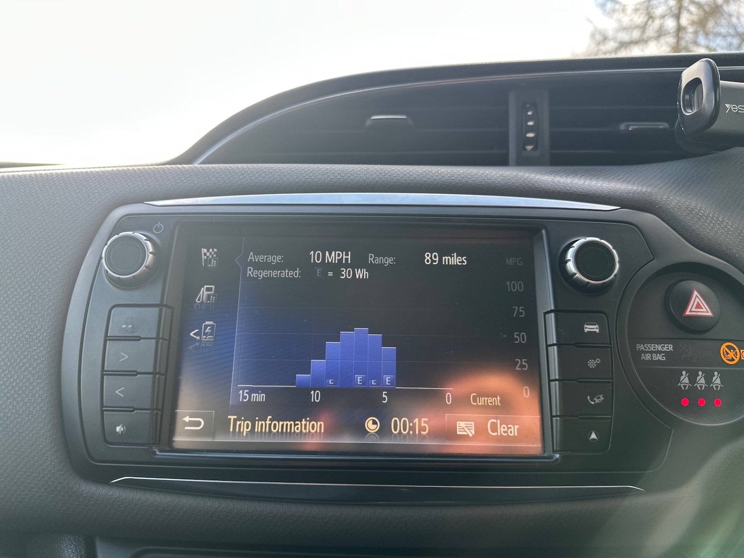 Used Toyota Yaris 2015 for sale - 77515320: Photo 23