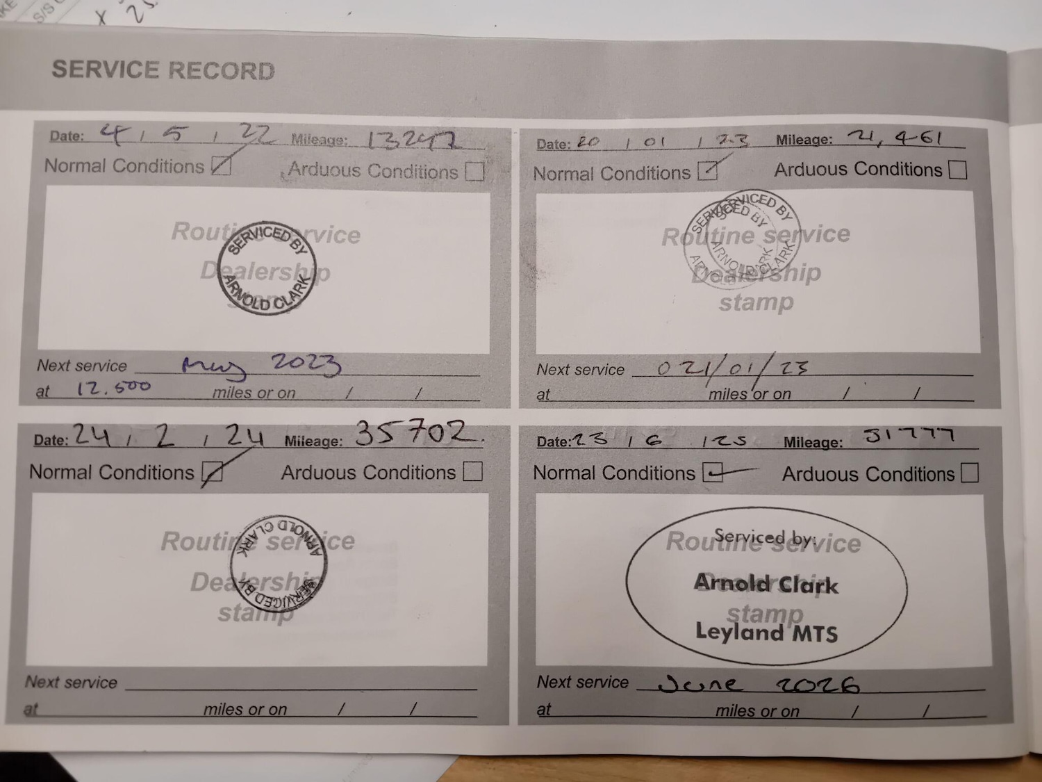 Used Citroen C3 Aircross 2019 for sale - 77783951: Photo 25