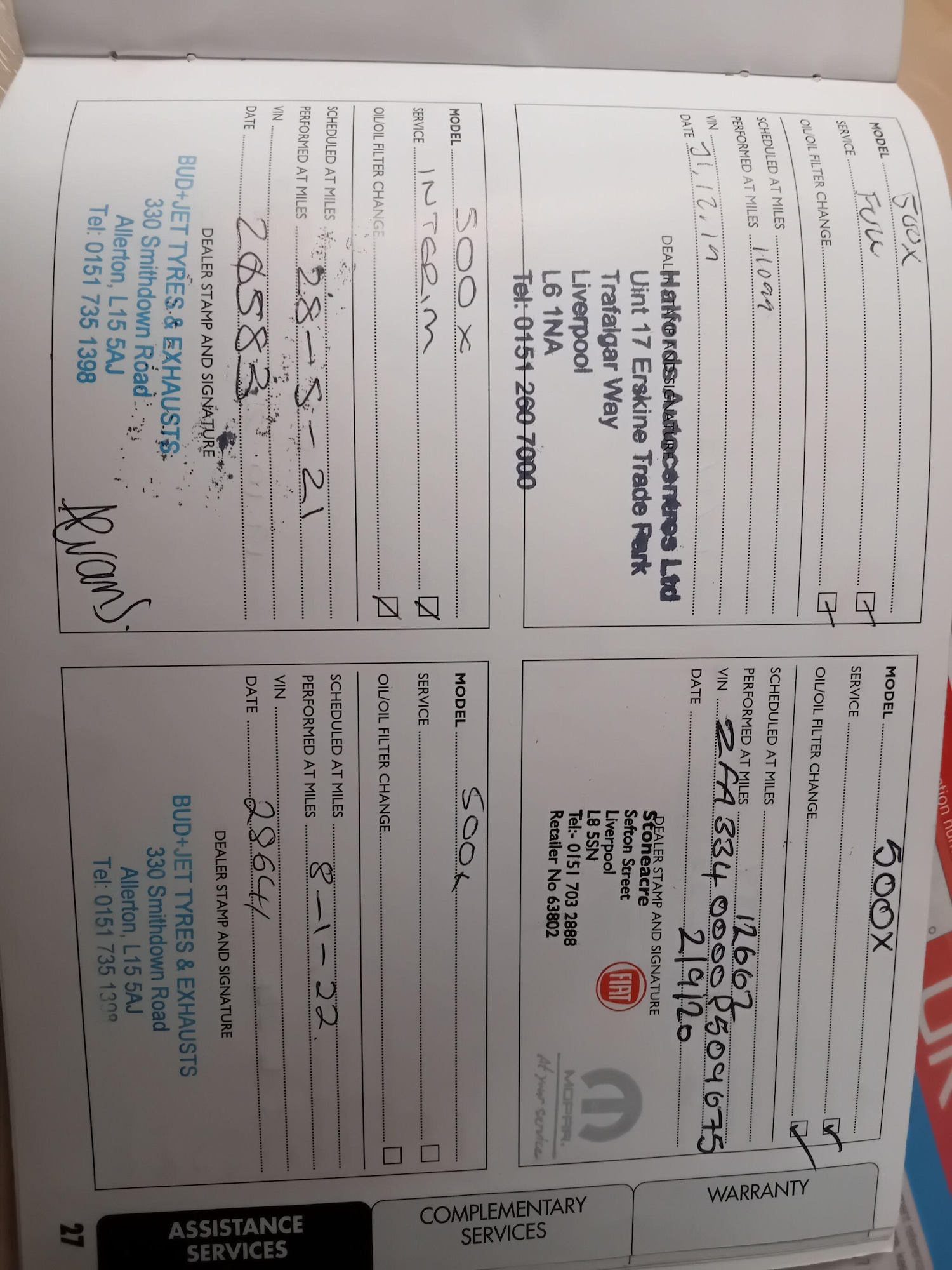 Used Fiat 500X 2016 for sale - 76561685: Photo 5