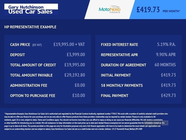 Used Ford Ranger 2023 for sale - 78035539: Photo 3