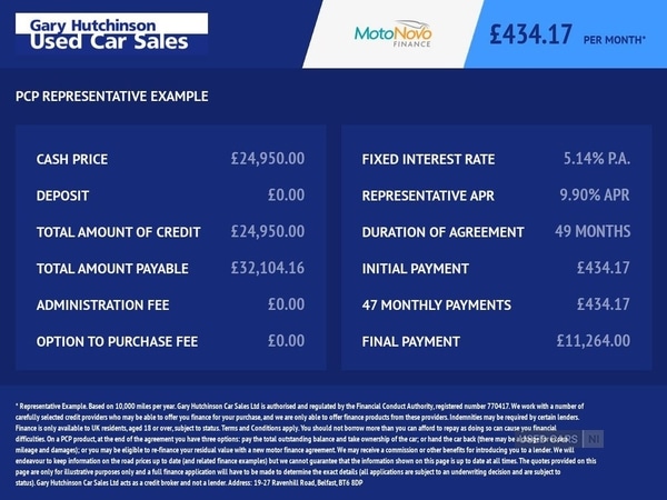 Used BMW i4 2022 for sale - 77396852: Photo 2