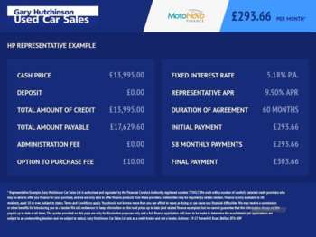 Used BMW 1 Series 2019 for sale - 72653524: Photo