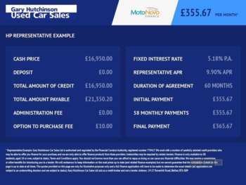 Used Mercedes-Benz CLA 2020 for sale - 74021767: Photo