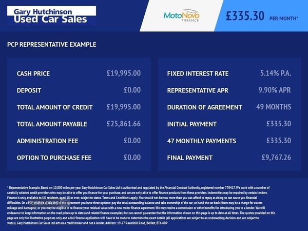 Used Ford Focus 2024 for sale - 77315634: Photo 3