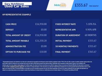 Used BMW 1 Series 2020 for sale - 72269263: Photo