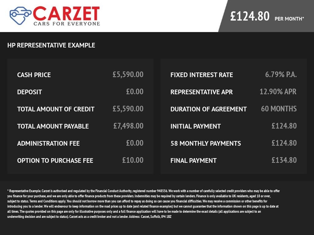 Used Peugeot 5008 2014 for sale - 78078094: Photo 36