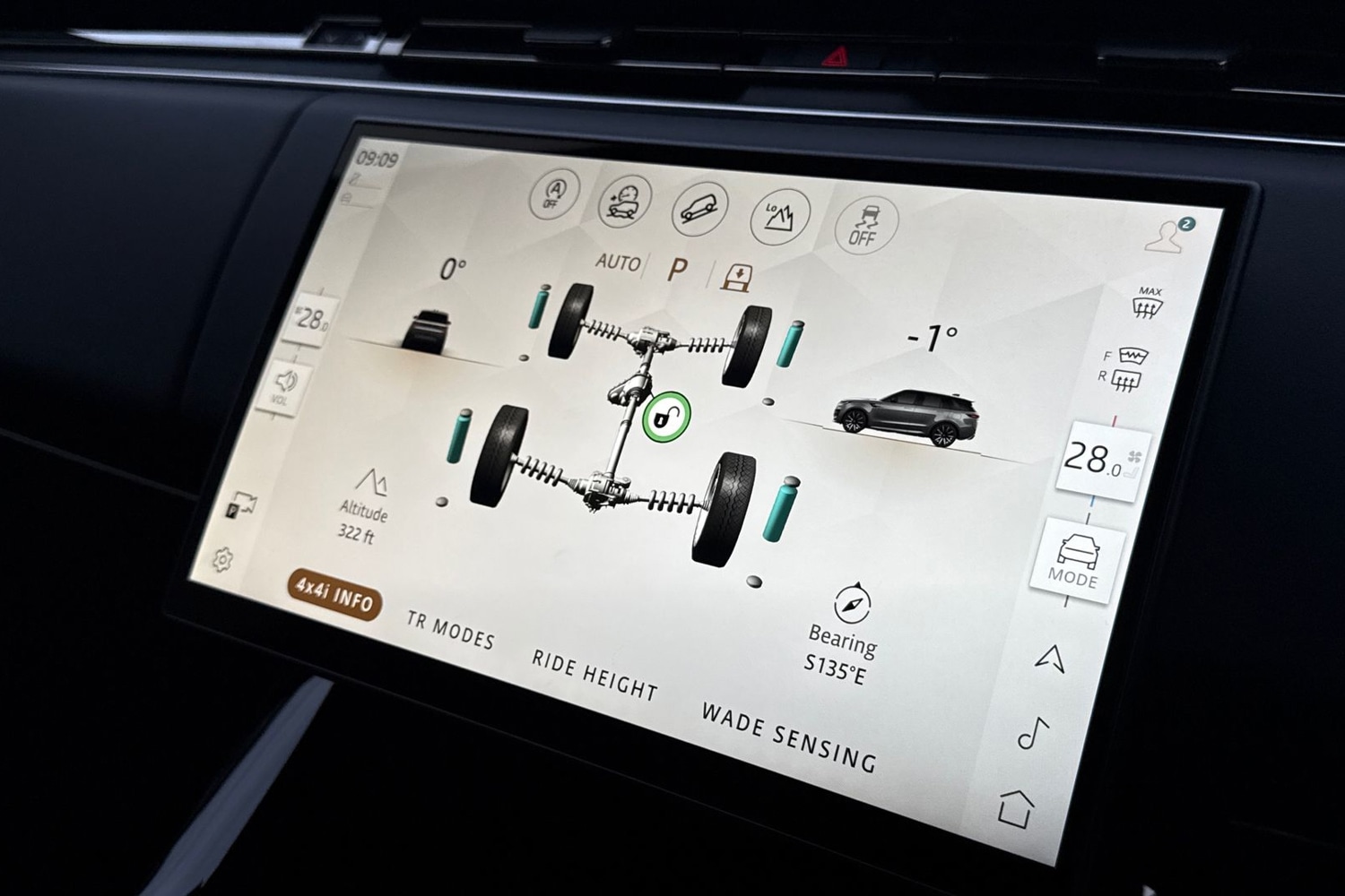 Used Land Rover Range Rover Sport 2025 for sale - 76961594: Photo 37