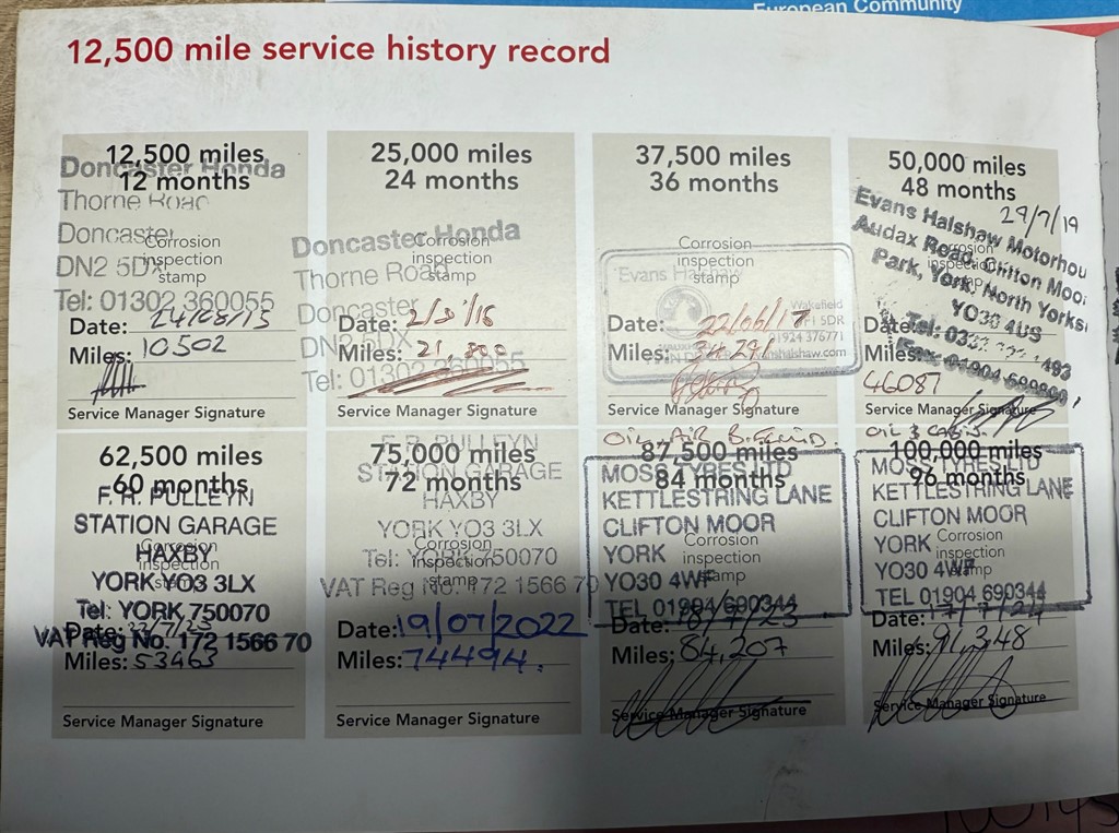 Used Honda CR-V 2014 for sale - 76575301: Photo 39