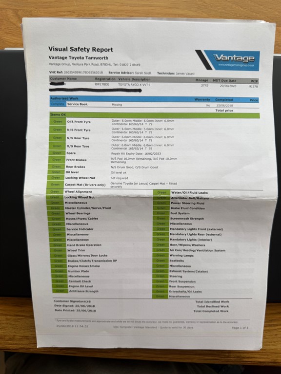 Vehicle 22