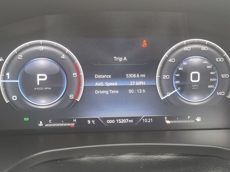 Used Ssangyong Rexton 2022 for sale - 76589035: Photo 18