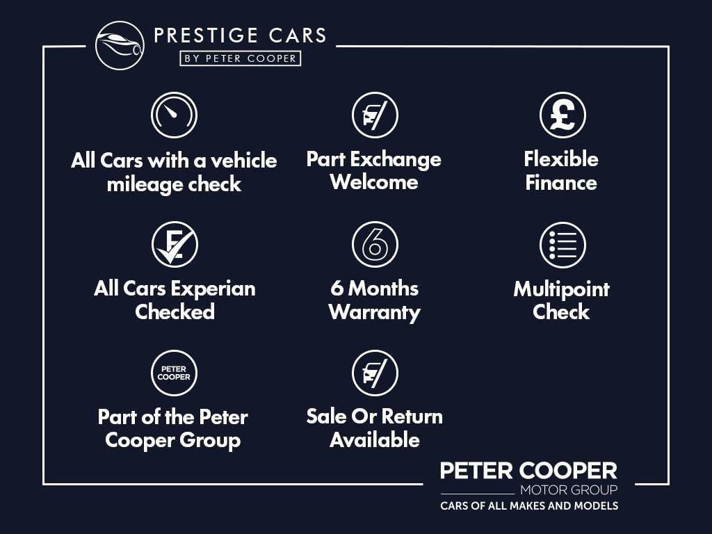 Used Mercedes-Benz A-Class 2022 for sale - 76337260: Photo 5