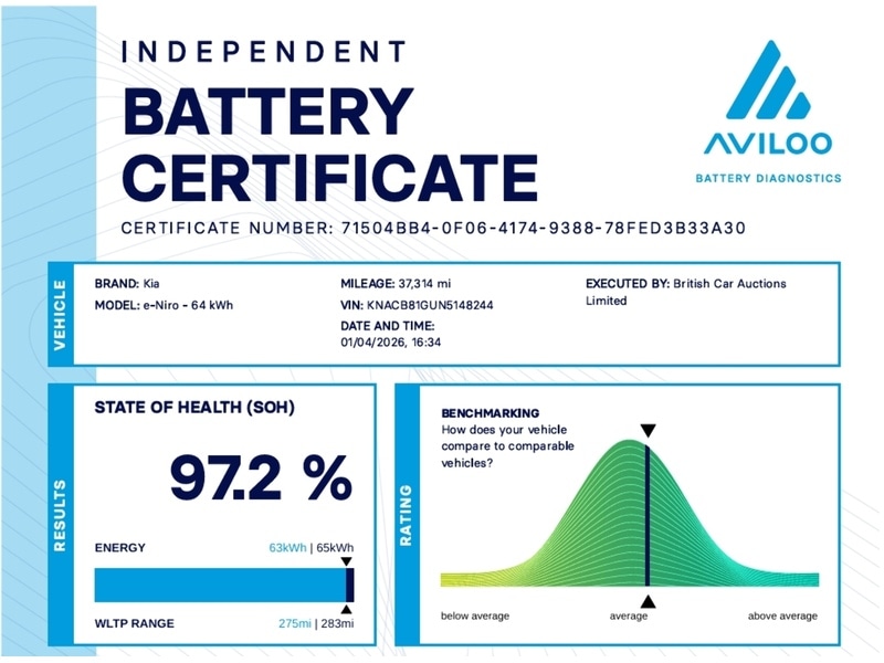 Used Kia Niro 2022 for sale - 78221176: Photo 5