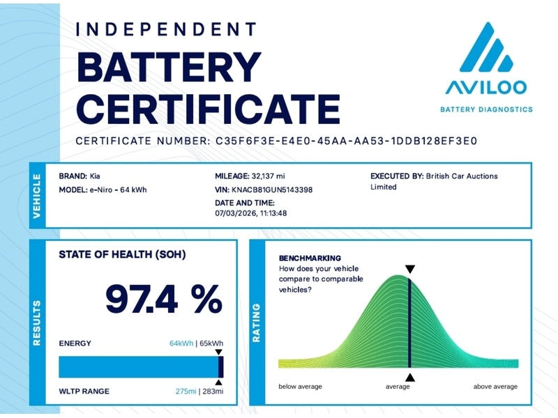 Used Kia Niro 2022 for sale - 78097469: Photo 8