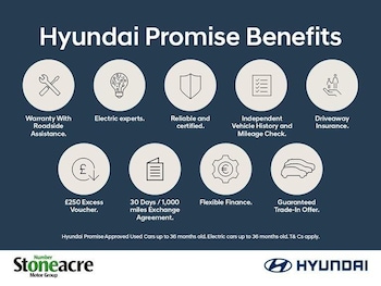 Used Hyundai TUCSON 2025 for sale - 75186804: Photo